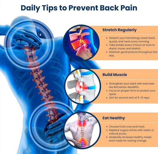 Tips for Preventing Back Pain in Daily Life