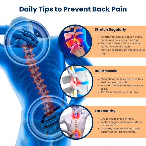 Tips for Preventing Back Pain in Daily Life
